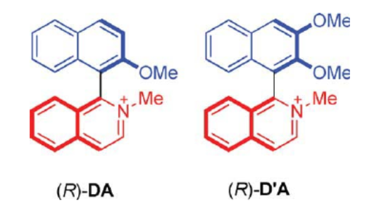 26.Experimental and theoretical investigations of circular dichroism of donor–acceptor 1,1′-binaphthyls: Influence of substitution on the coupling amplitude and cotton effect of the charge-transfer band.