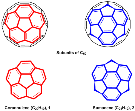 70.Chiral buckybowl molecules.