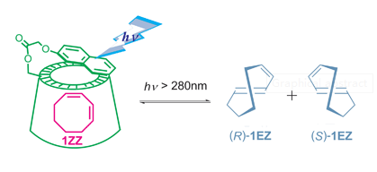 5.Supramolecular enantiodifferentiating photoisomerization of (Z,Z)-1,3-cyclooctadiene included and sensitized by naphthalene-modified cyclodextrins. 