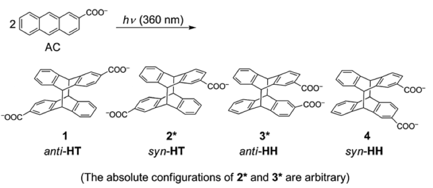 34.Strictly diastereocontrolled photocyclodimerization of 2-anthracenecarboxylates tethered to cyclic tetrasaccharides.