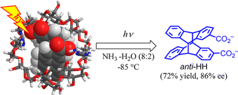 52.Ammonia-driven chirality inversion and enhancement in enantiodifferentiating photocyclodimerization of 2-anthracenecarboxylate mediated by diguanidino-gamma-cyclodextrin.