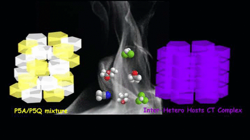 110.Guest-Binding-Induced Interhetero Hosts Charge Transfer Crystallization: Selective Coloration of Commonly Used Organic Solvents