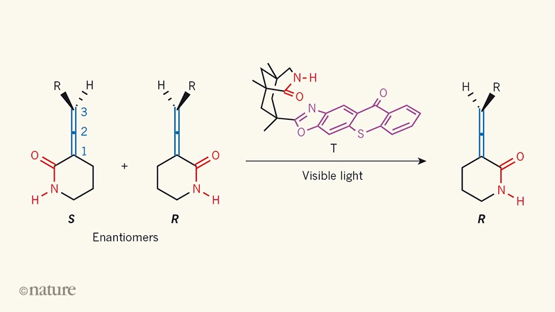 82.An exciting tool for asymmetric synthesis