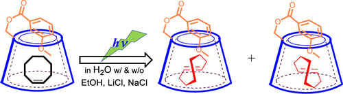 120.Optimizing Photochirogenic Performance by Solvent-Driven Conformational Fixation in Enantiodifferentiating Photoisomerization of (Z)-Cyclooctene Mediated by Sensitizing β-Cyclodextrin Hosts