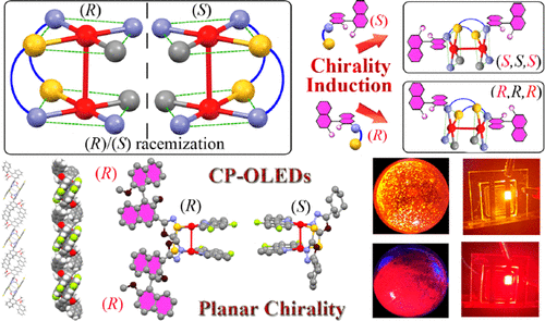 122  Highly Phosphorescent Planar Chirality by Bridging Two Square-Planar Platinum(II) Complexes: Chirality Induction and Circularly Polarized Luminescence